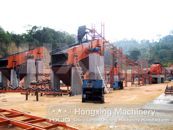 sand production line